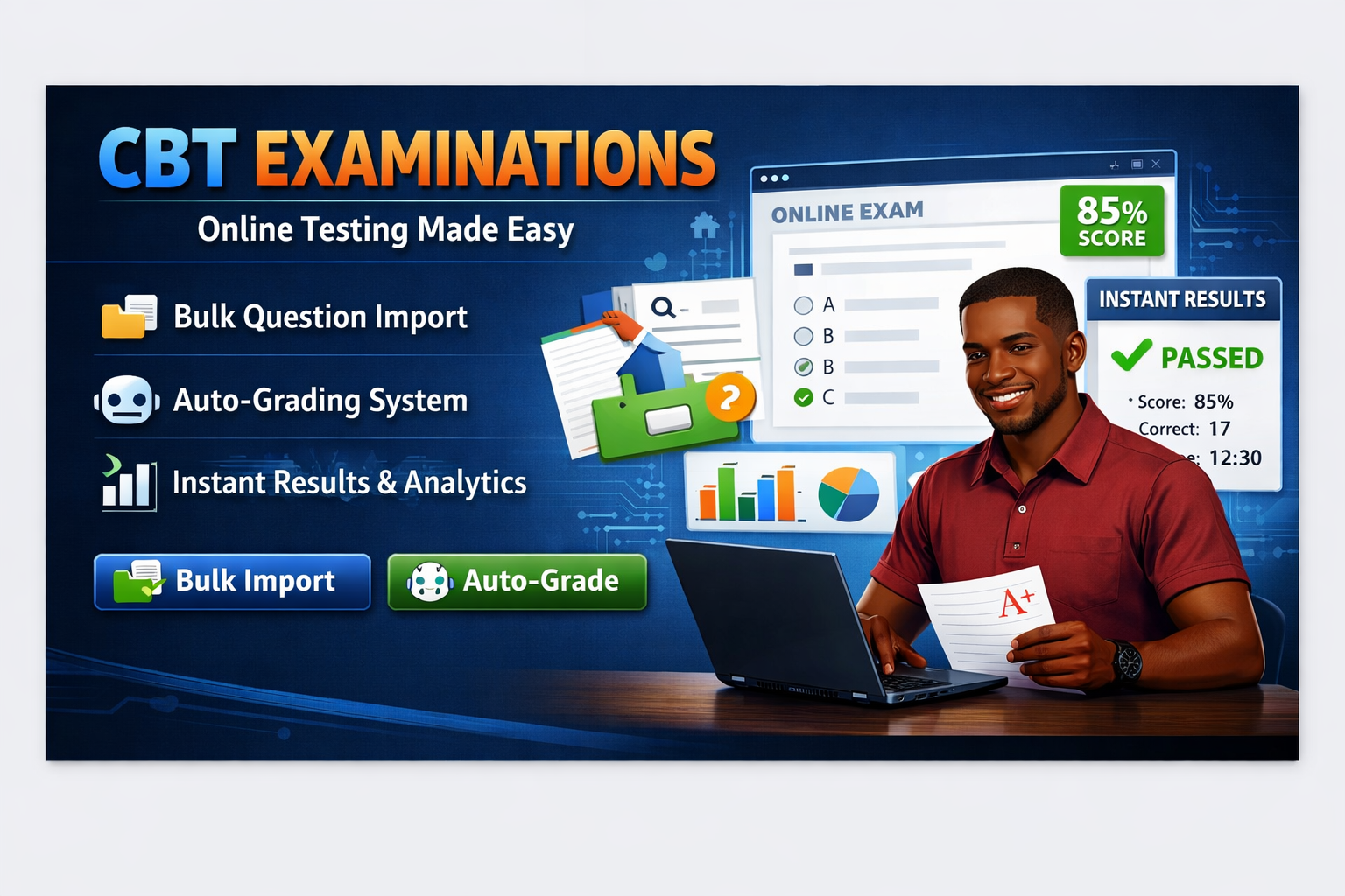 CBT Examinations